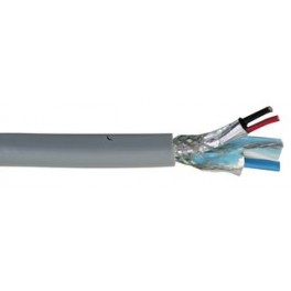 Belden 3082A ( Multi-Conductor)
