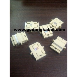 Wireluk SC Coupler Duplex Multi Mode